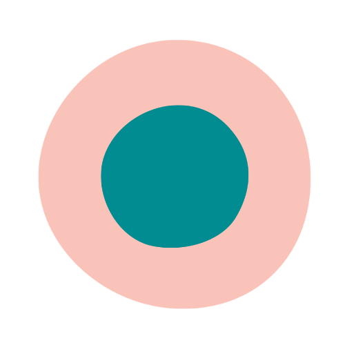  Körperwahrnehmung als Schlüssel zu tiefer Intimität